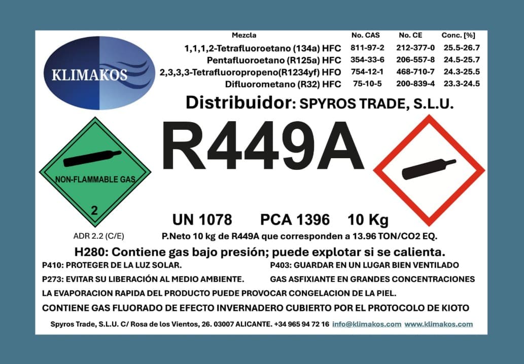 Ficha técnica R449A